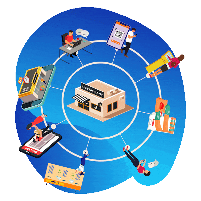 APS omnichannel marketing